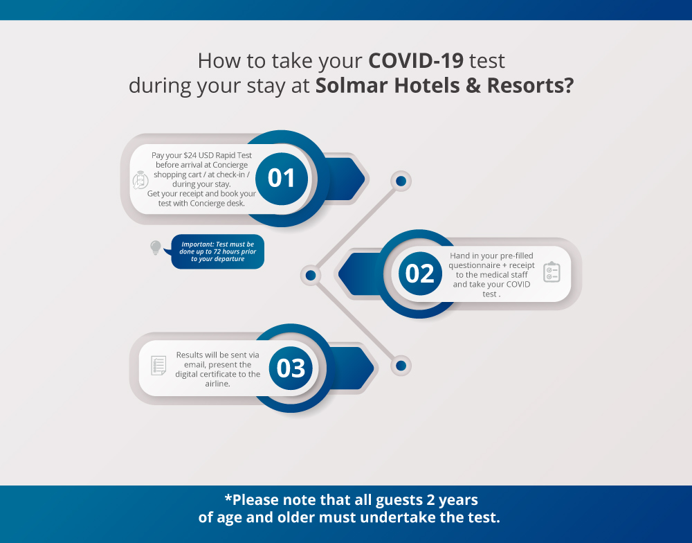 infografia_Covid_WEB2